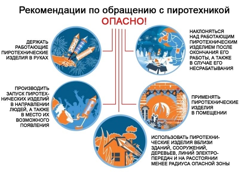 Рекомендации по обращению с пиротехникой